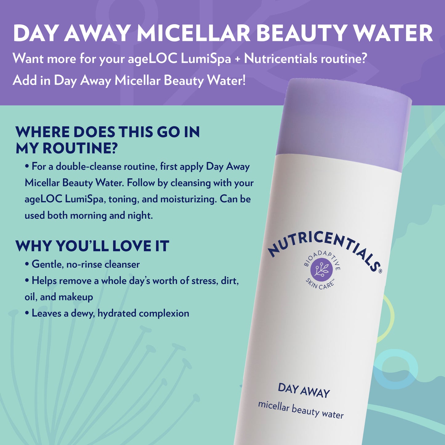 Nutricentials Day Away Micellar Beauty Water